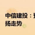 中信建投：预计下半年A股市场将呈现先抑后扬走势