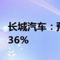长城汽车：预计上半年净利同比增长377%-436%