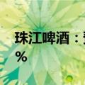 珠江啤酒：预计上半年净利润增长30%至45%
