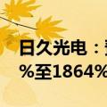 日久光电：预计上半年净利润同比增长1536%至1864%