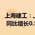 上海建工：上半年新签合同金额2065.96亿元 同比增长0.59%