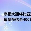 摩根大通将比亚迪A股目标价上调至440元，上调2024年度销量预估至400万辆