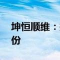 坤恒顺维：拟以1500万元-3000万元回购股份