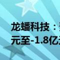 龙蟠科技：预计2024年上半年净利润-2.3亿元至-1.8亿元