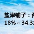 盐津铺子：预计2024年上半年净利润增长26.18%～34.32%