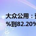 大众公用：预计半年度净利润同比减少73.82%到82.20%