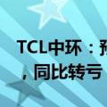 TCL中环：预计上半年净亏损29亿元-32亿元，同比转亏