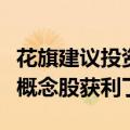 花旗建议投资者见好就收，对高涨的人工智能概念股获利了结