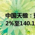 中国天楹：预计上半年净利润同比增长114.02%至140.17%