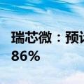 瑞芯微：预计上半年净利润同比增长543%-686%