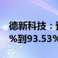 德新科技：预计半年度净利润同比下降94.96%到93.53%