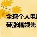 全球个人电脑季度出货量上涨3%，苹果、宏碁涨幅领先