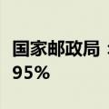 国家邮政局：电商快件不再二次包装比例超过95%