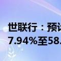 世联行：预计2024年上半年净利润同比下降37.94%至58.63%