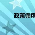 政策循序渐进 机构：提振市场情绪