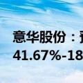 意华股份：预计上半年归母净利润同比增长141.67%-186.98%