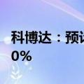 科博达：预计上半年净利润同比增长30%到40%