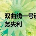 双曲线一号遥八民营商业运载火箭飞行试验任务失利