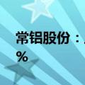 常铝股份：上半年净利润预增936%至1246%
