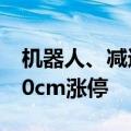 机器人、减速器概念股开盘活跃，江南奕帆20cm涨停
