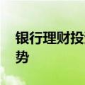 银行理财投资热情高涨 规模有望延续增长态势