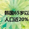 韩国65岁以上老年人数量突破1000万，占总人口近20%