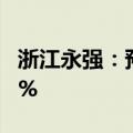 浙江永强：预计上半年净利同比增长60%-94%