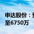 申达股份：预计2024年上半年净利润4500万至6750万