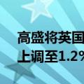 高盛将英国2024年的GDP增长预测从1.1%上调至1.2%