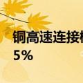 铜高速连接概念继续走强，凯旺科技大涨超15%