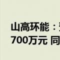 山高环能：预计上半年净利润亏损3500万-3700万元 同比转亏