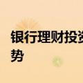 银行理财投资热情高涨，规模有望延续增长态势