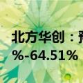 北方华创：预计上半年净利润同比增长42.84%-64.51%