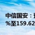 中信国安：预计上半年净利润同比增加99.76%至159.62%