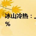 冰山冷热：上半年净利润增长25.41%-39.35%