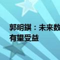郭明錤：未来数年iPhone将持续采用玻璃棱镜，水晶光电有望受益