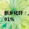 新乡化纤：上半年净利同比预增1040%—1391%