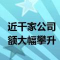 近千家公司“提质增效”在行动，增持回购金额大幅攀升
