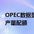 OPEC数据显示减产执行不力的国家仍在超出产量配额
