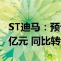 ST迪马：预计2024年半年度净亏损8亿元-10亿元 同比转亏