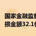 国家金融监督管理总局：南方洪涝灾害保险估损金额32.1亿元