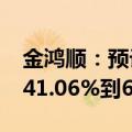 金鸿顺：预计2024年上半年净利润同比减亏41.06%到60.71%