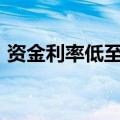 资金利率低至1.6%，正回购操作市场预期浓