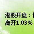 港股开盘：恒生指数高开0.9% 恒生科技指数高开1.03%
