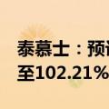 泰慕士：预计上半年净利润同比增长68.51%至102.21%