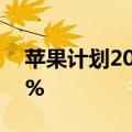 苹果计划2024年新款iPhone出货量增长10%