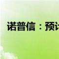 诺普信：预计上半年净利润增长50%-80%