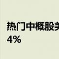 热门中概股美股盘前多数上涨，小鹏汽车涨超4%