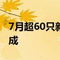7月超60只新基金发行，主动权益类占比约三成