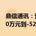 鼎信通讯：预计2024年上半年净利润为-4350万元到-5200万元